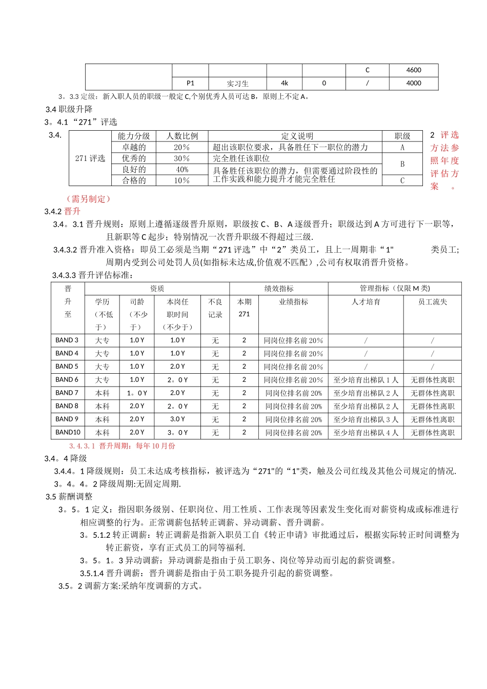 职级职等、薪酬管理制度_第3页