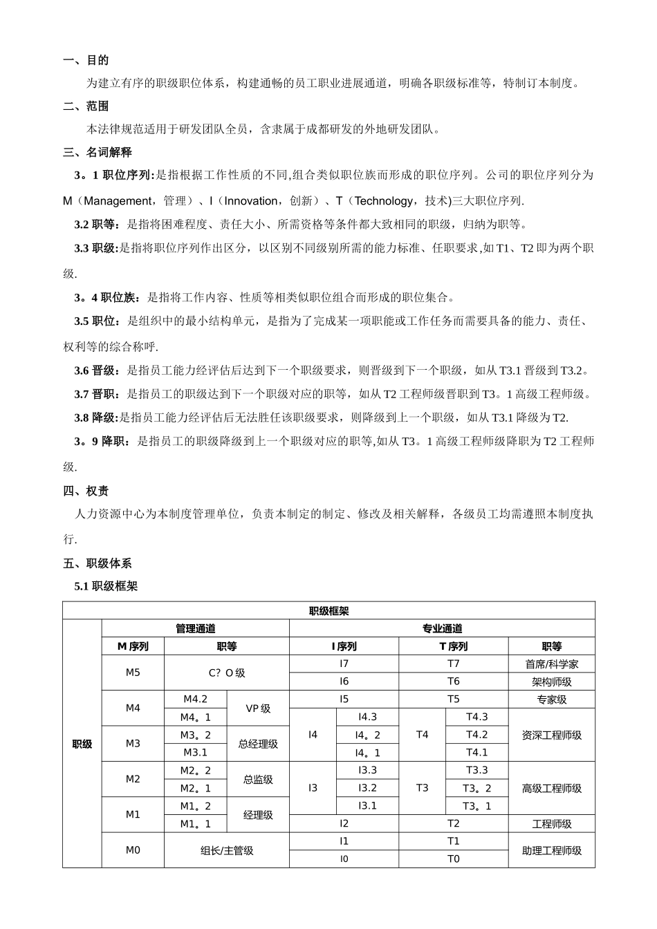 职级职位管理制度_第2页