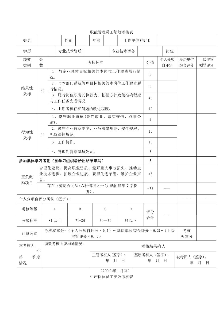 职能管理员工绩效考核表_第1页
