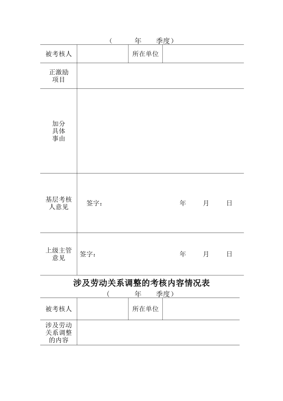 职能管理员工绩效考核表_第3页
