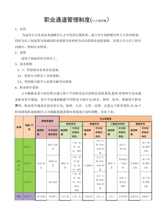 职级管理制度