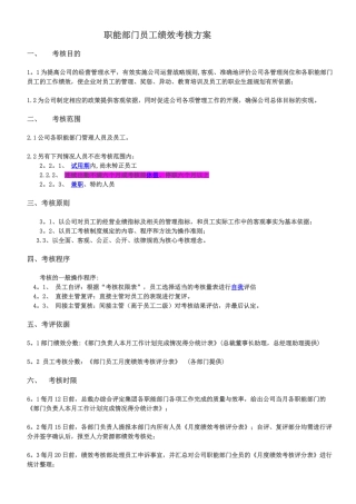 职能部门员工绩效考核方案