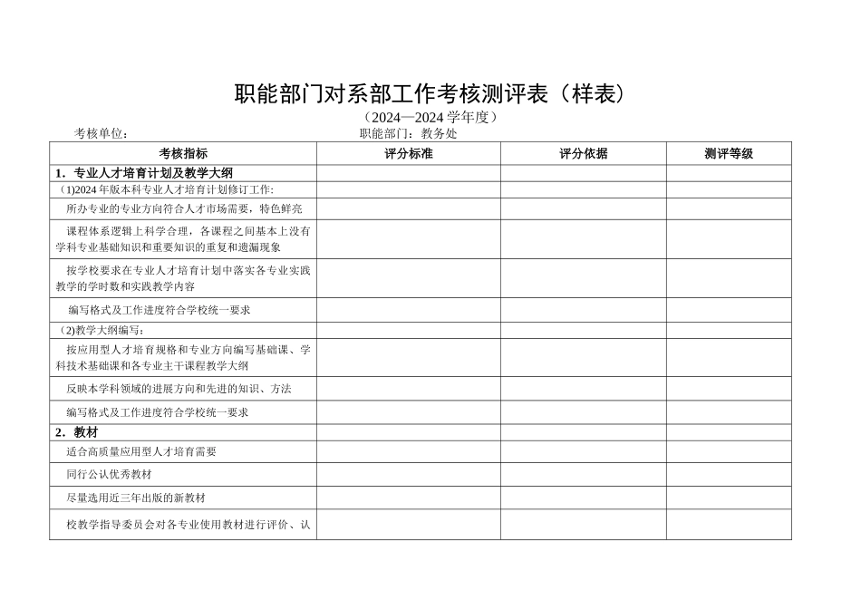 职能部门对系部工作考核测评表_第1页