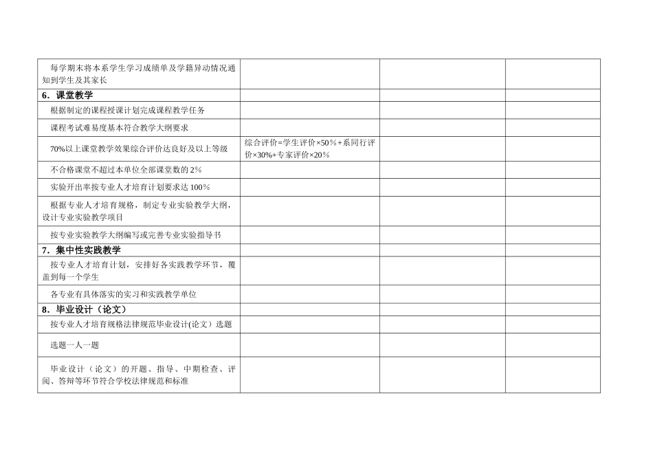 职能部门对系部工作考核测评表_第3页