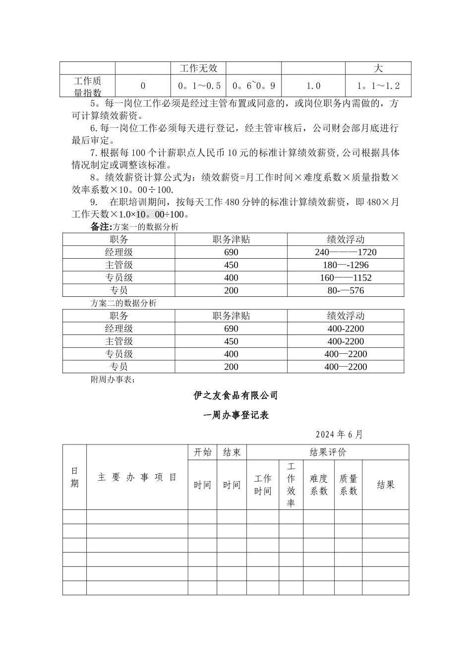 职能部门执行力考核办法_第3页