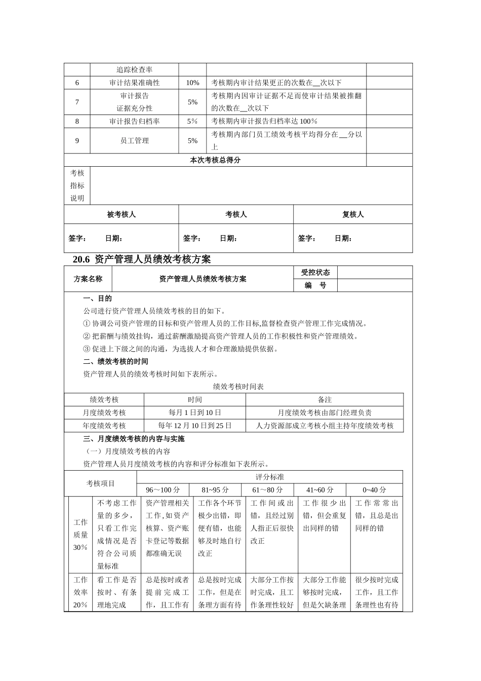 职能部门考核指标_第3页