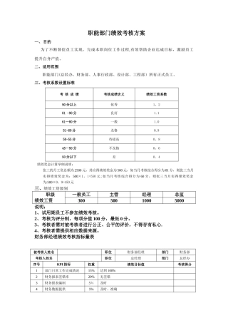 职能部门绩效考核指标1.01