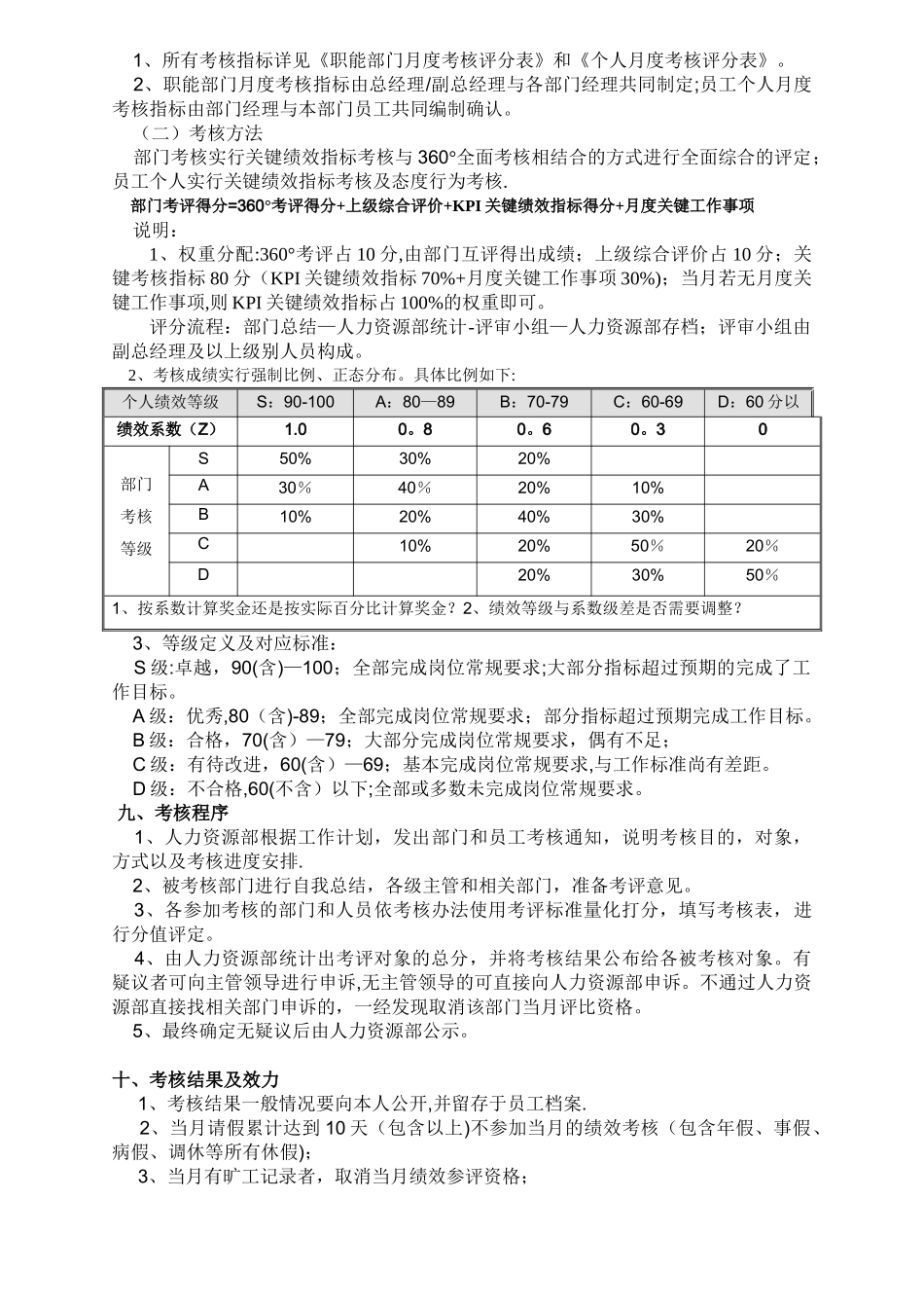 职能部门绩效考核方案_第2页