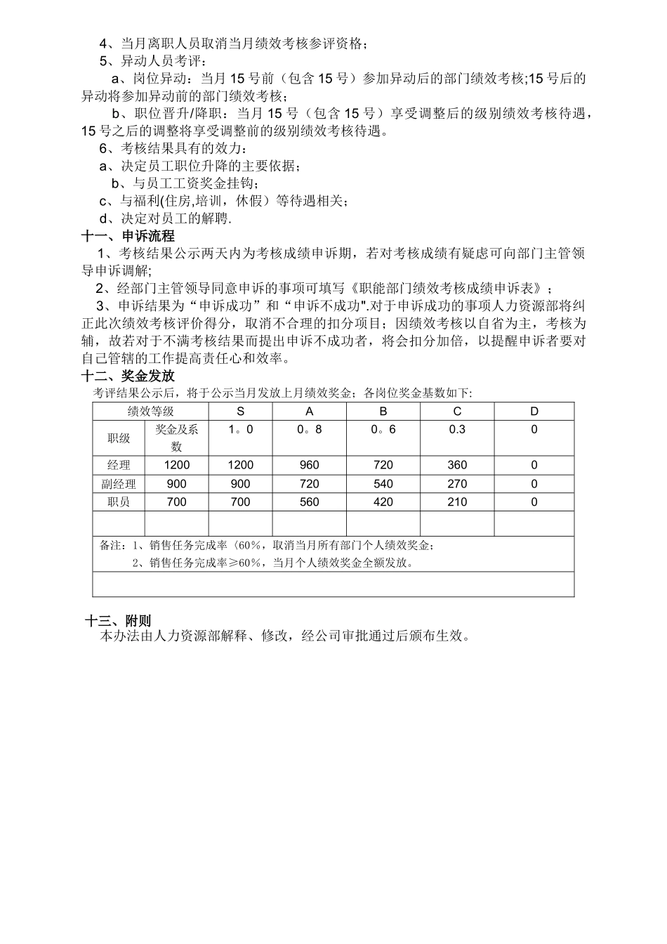 职能部门绩效考核方案_第3页