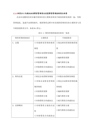 职责分工与授权批准筹资管理岗位设置筹资管理控制岗位职责