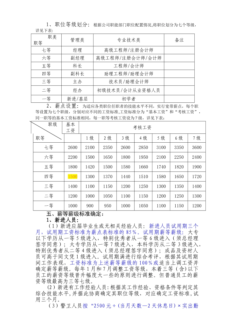 职能部门薪酬管理制度_第2页