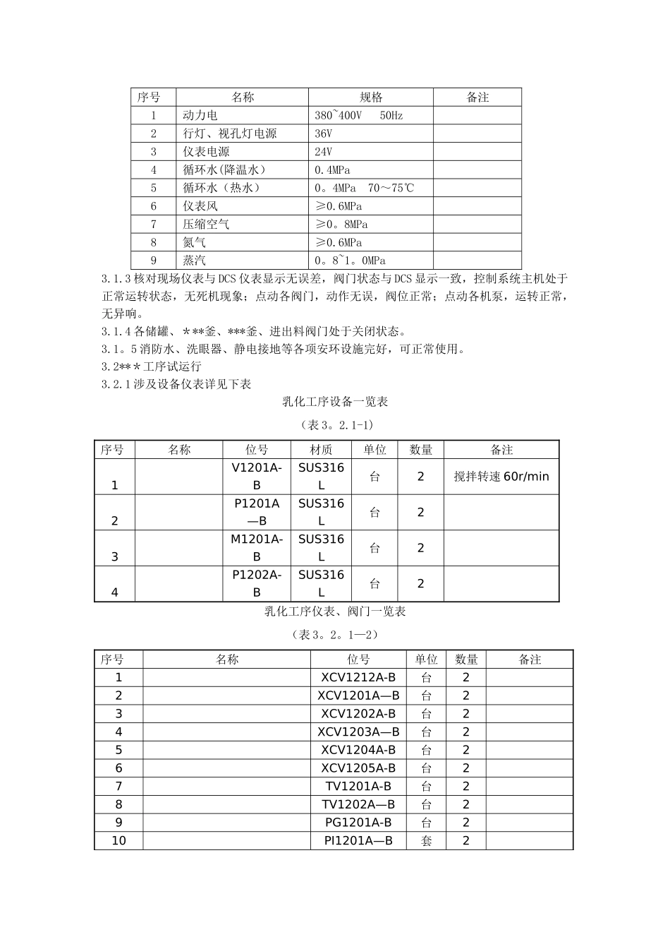 联动试车方案_第2页
