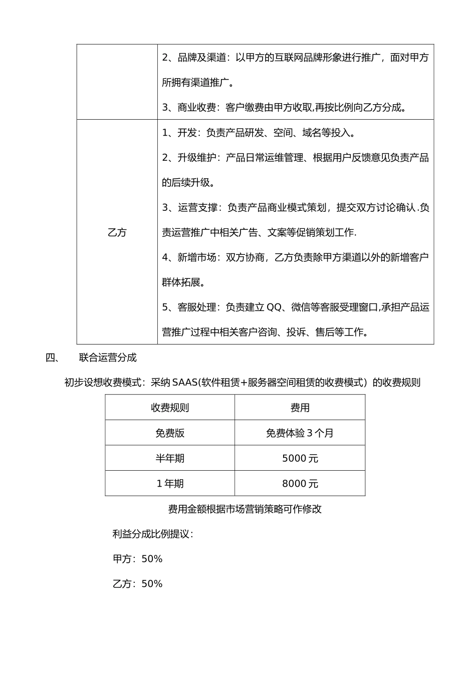 联合运营项目合作方案书--模板_第2页
