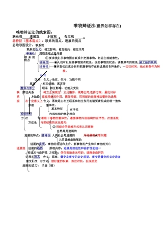 联系观、发展观思维导图