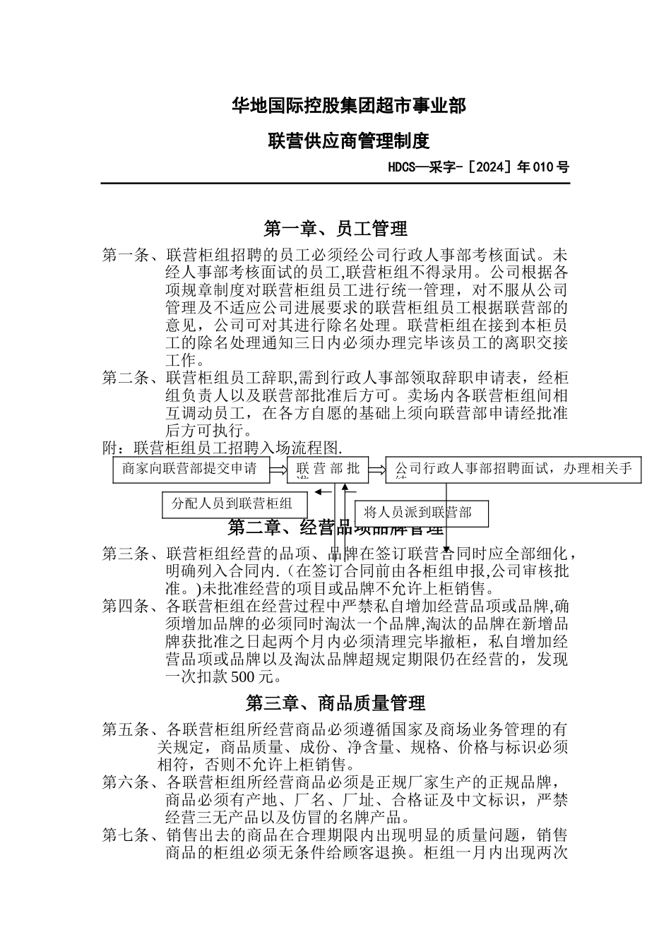 联营供应商管理格式_第1页