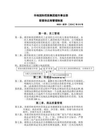 联营供应商管理格式