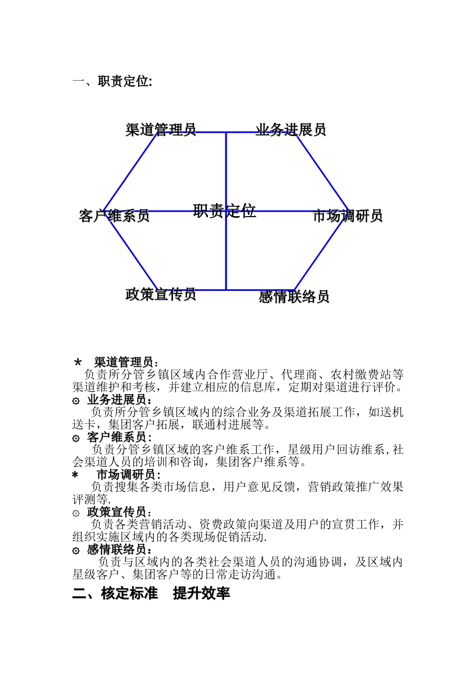 联通县级公司渠道管理员职责_第1页