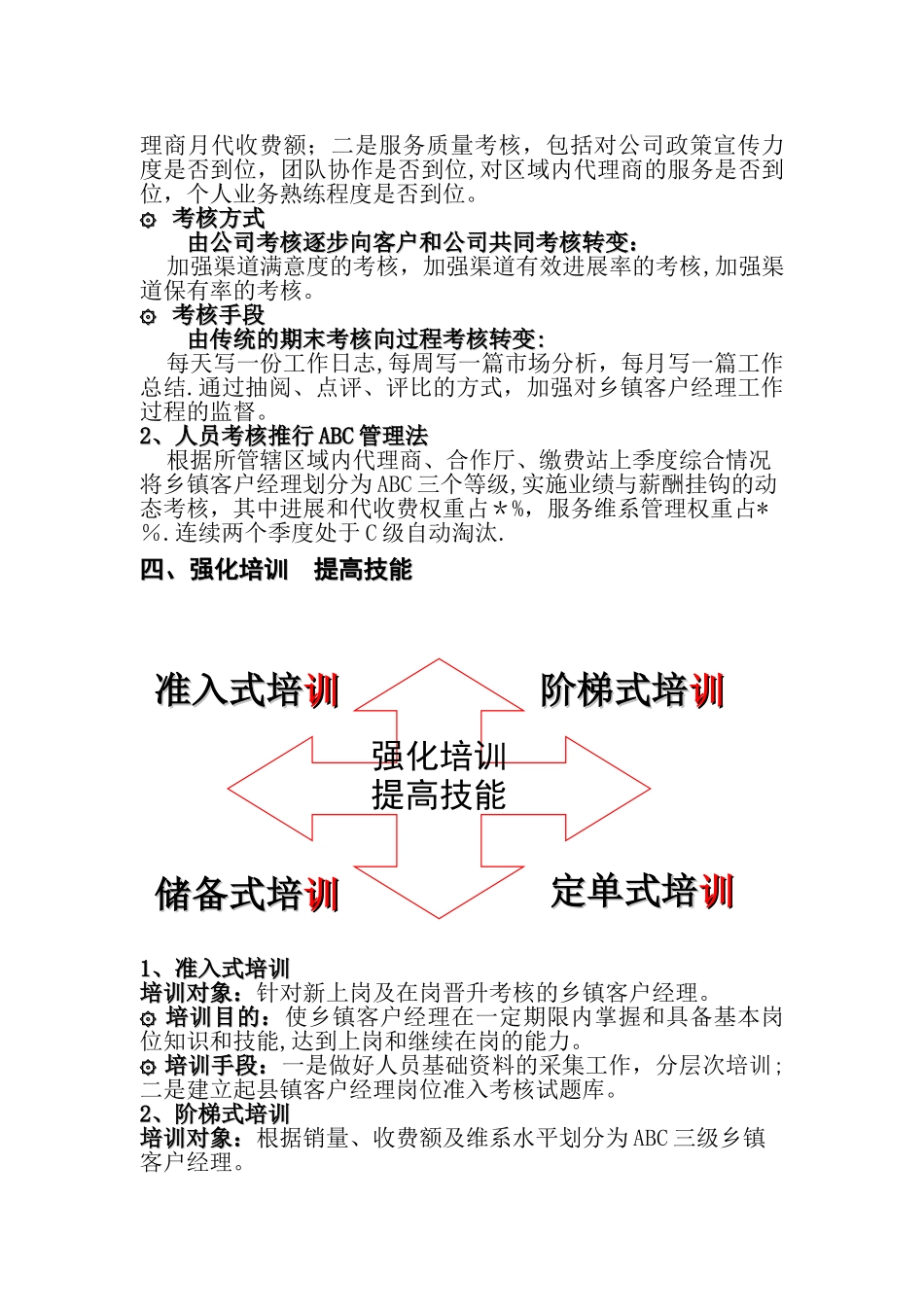 联通县级公司渠道管理员职责_第3页