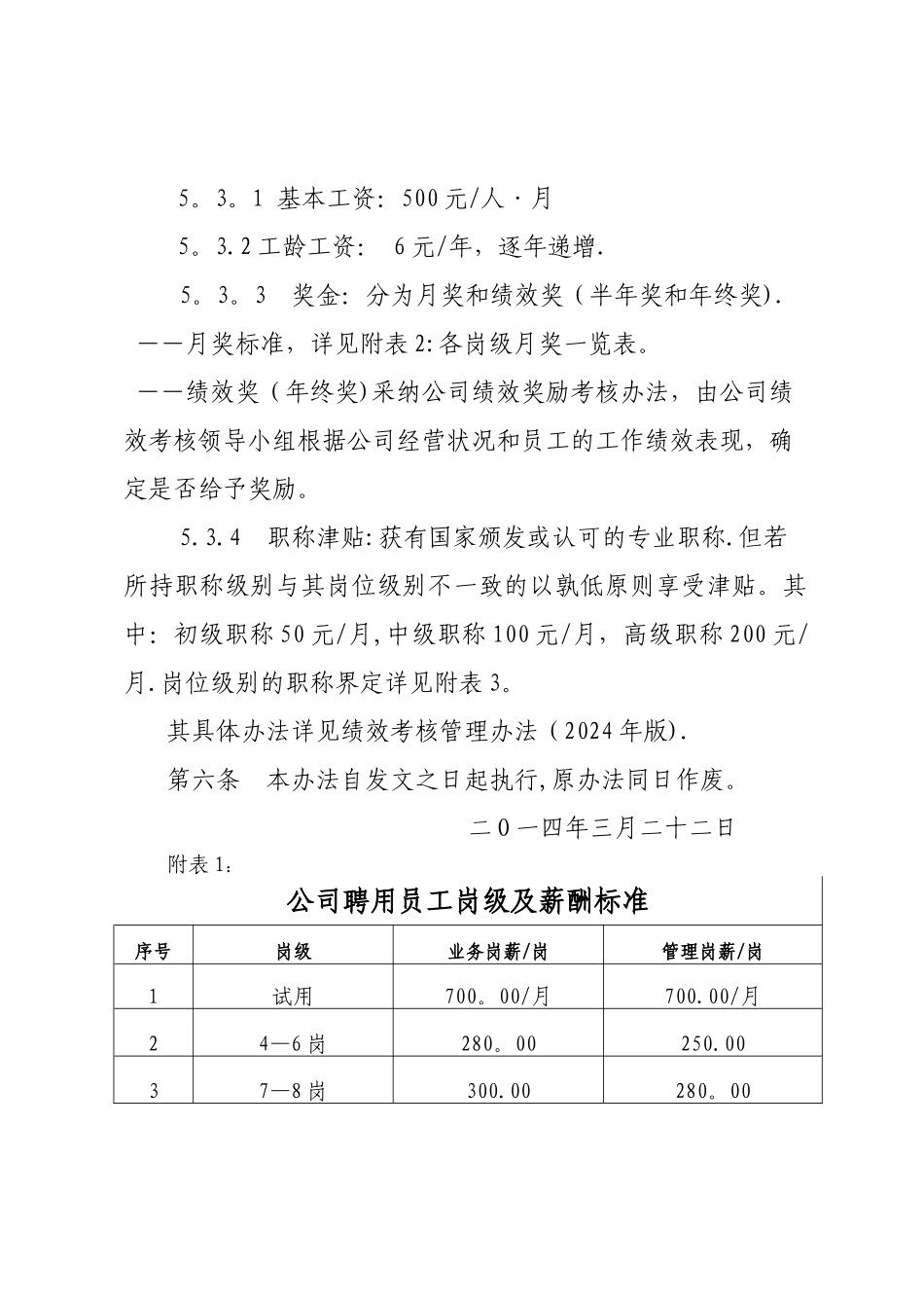 聘用人员及薪酬管理办法_第3页