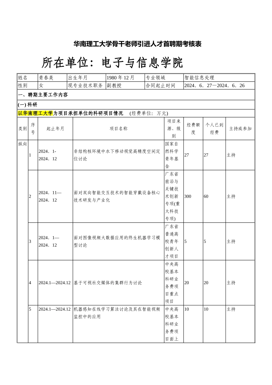 聘期考核表-华南理工大学_第1页