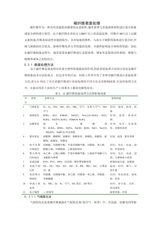 聚丙烯腈基碳纤维的制备-表面处理