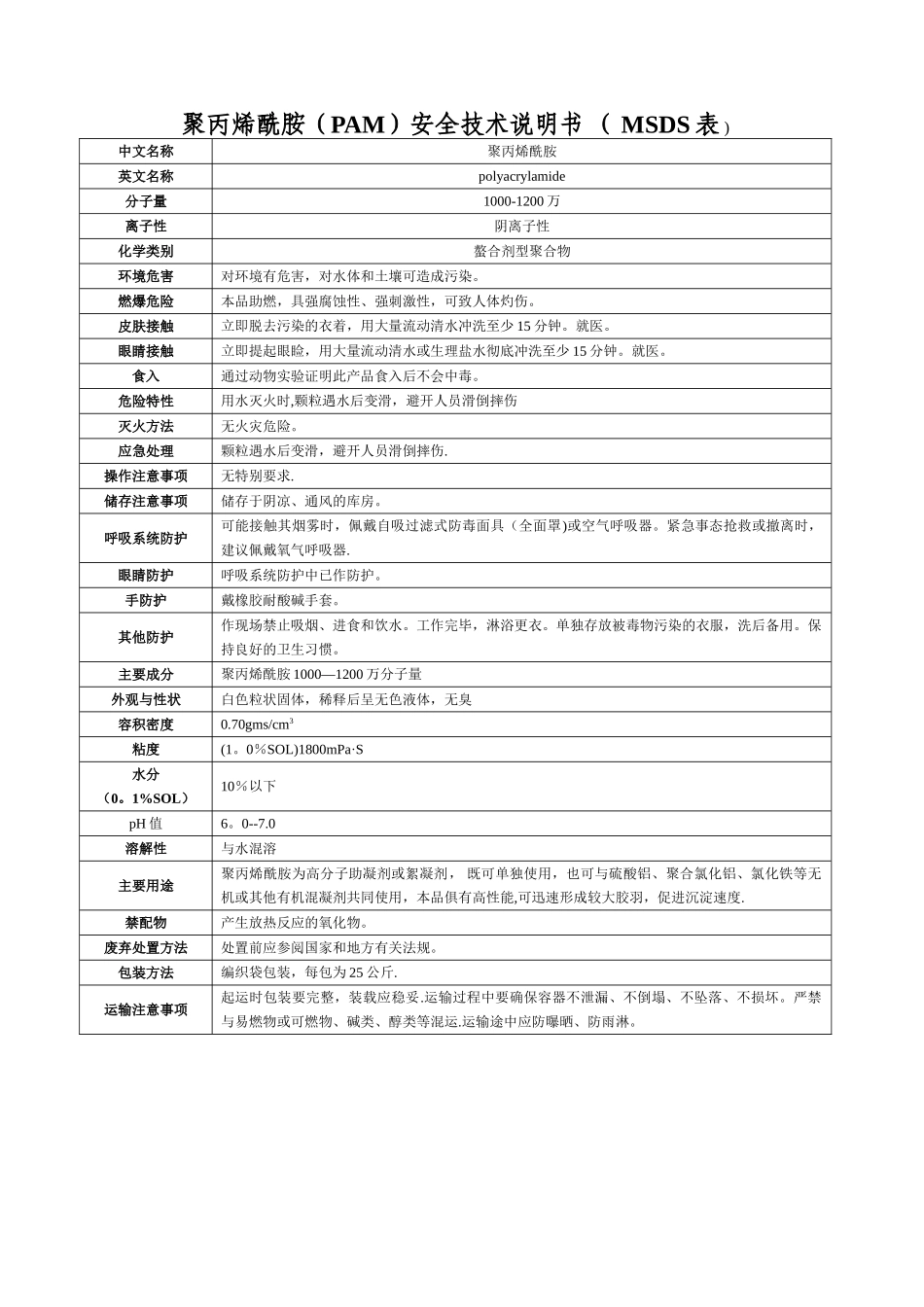 聚丙烯酰胺安全技术说明书-(-MSDS表-)_第1页