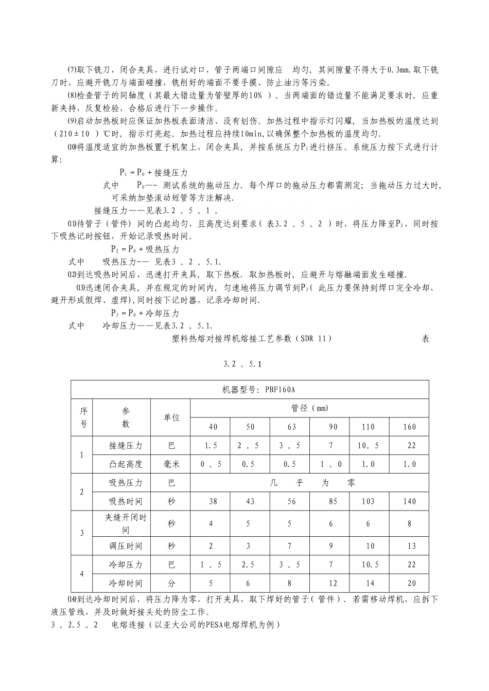 聚乙烯燃气管安装施工工艺标准_第3页