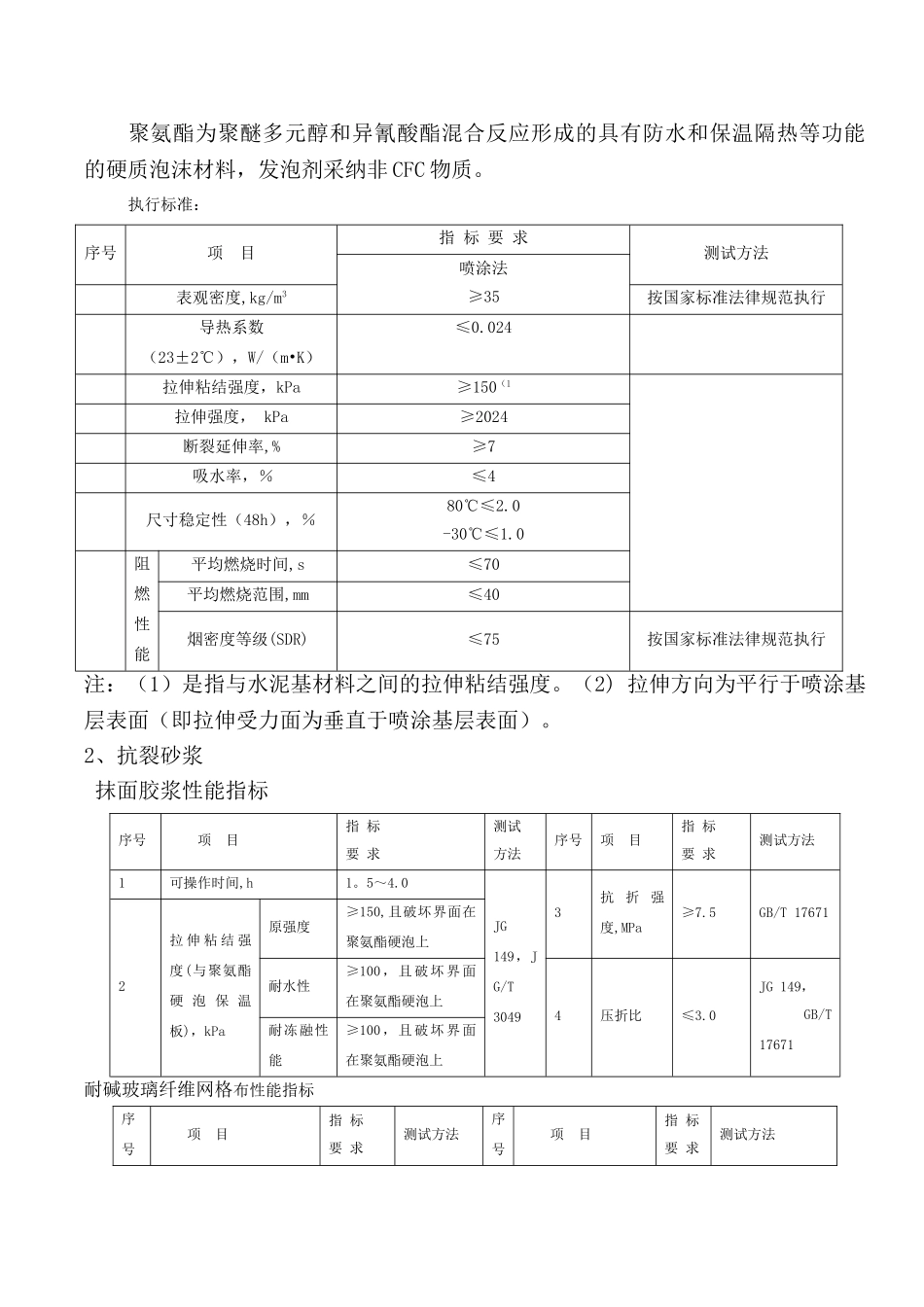 聚氨酯发泡外墙保温施工方案(1)_第3页