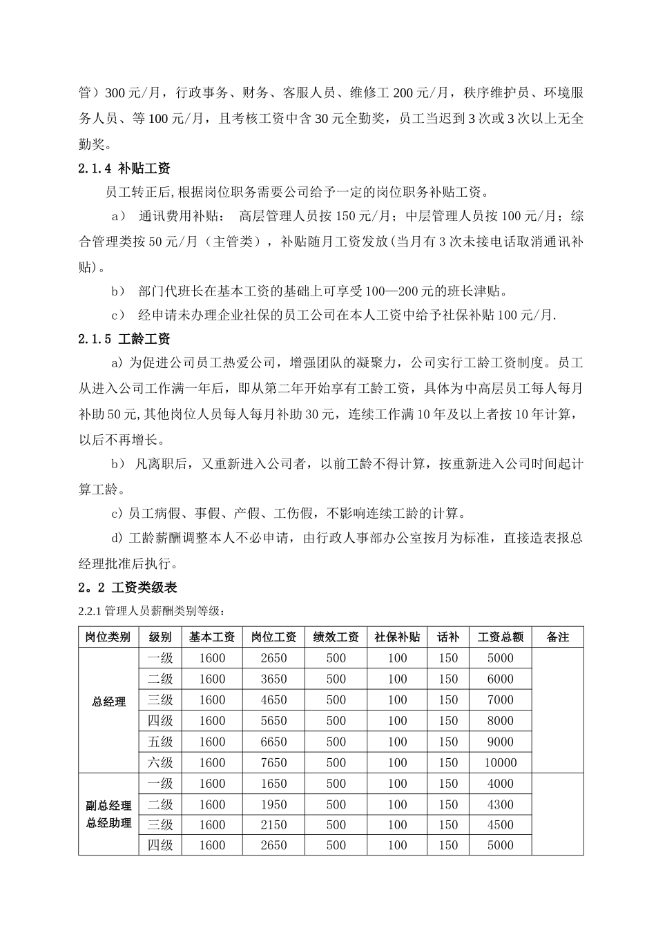 聚和物业薪酬与福利管理规定_第2页