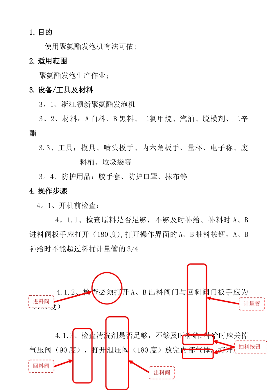 聚氨酯发泡机作业指导书_第2页