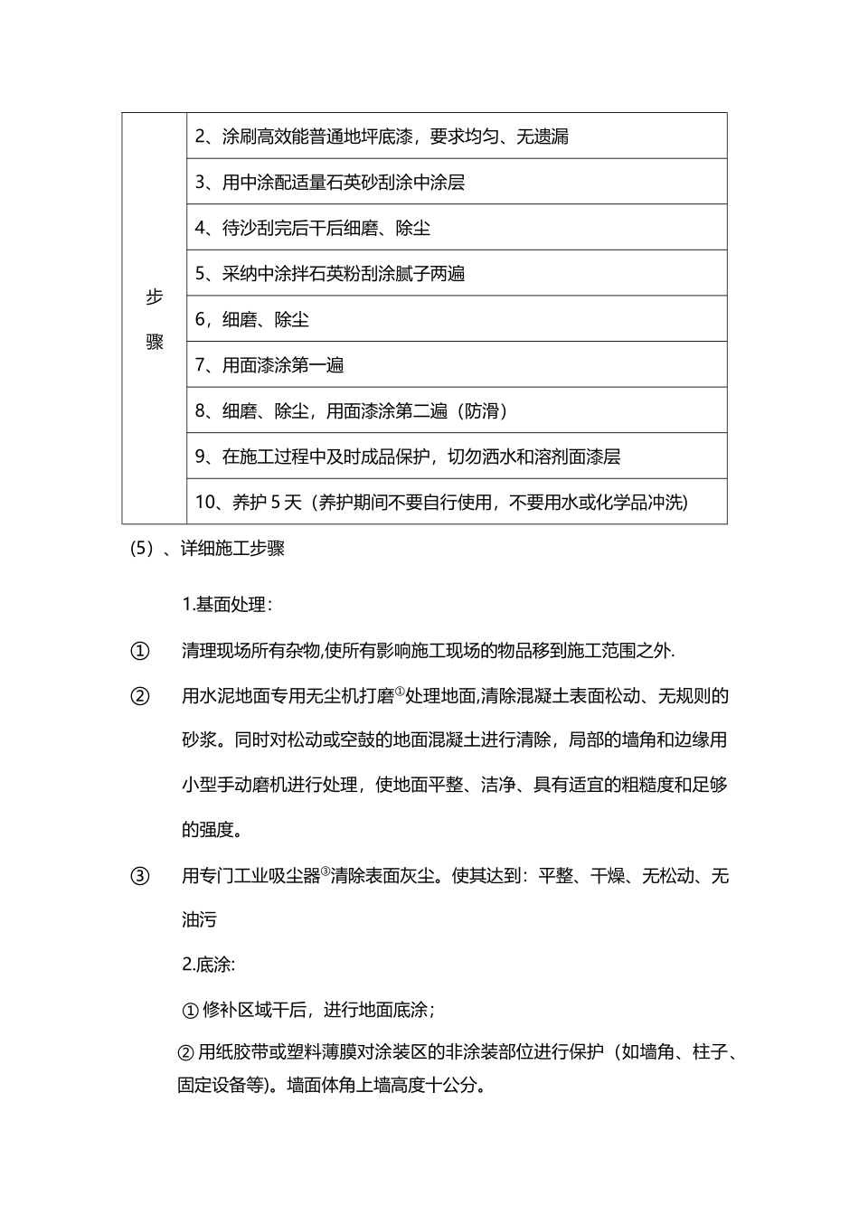 聚氨酯地坪施工方案案_第2页