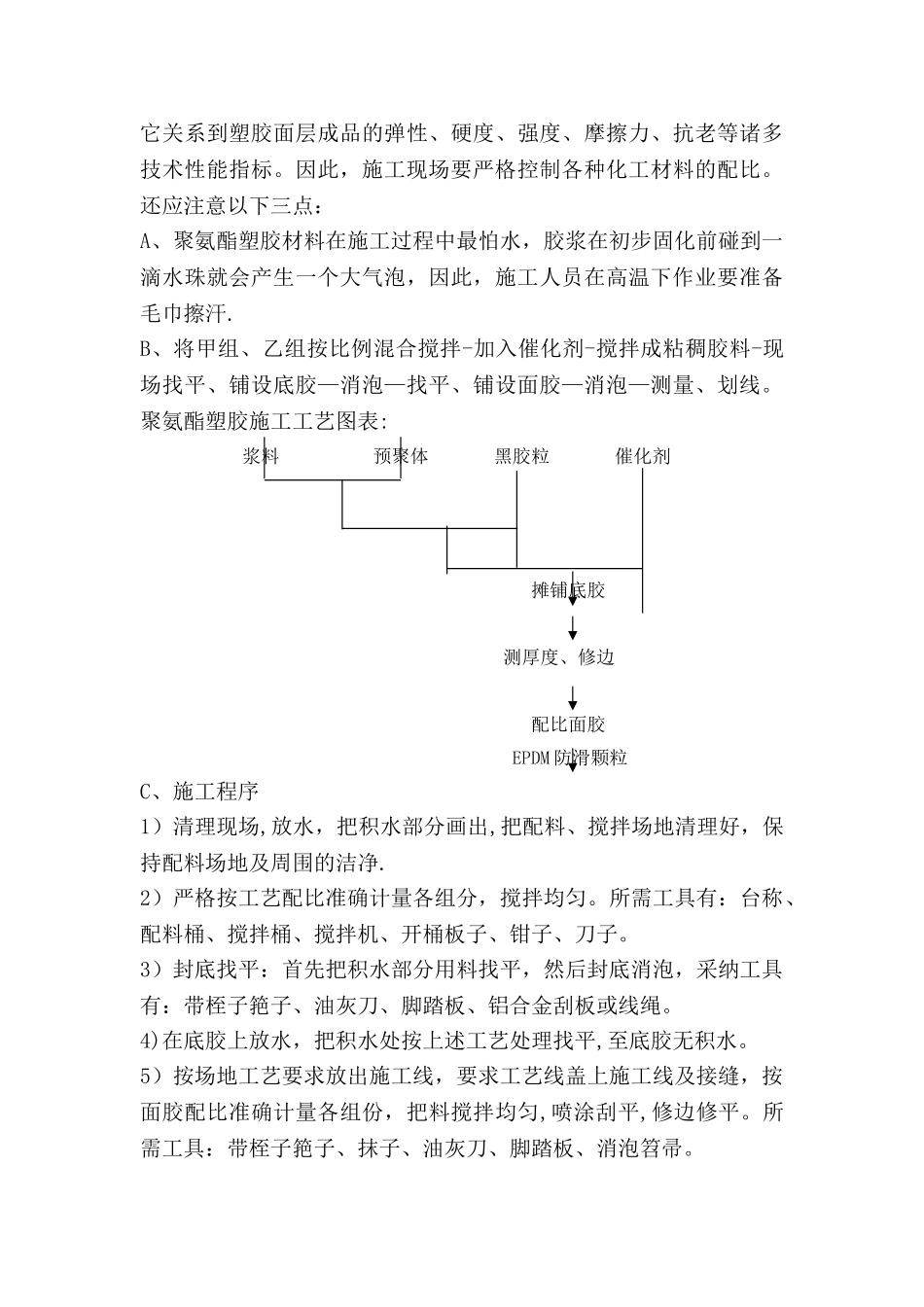 聚氨酯跑道施工方案_第3页