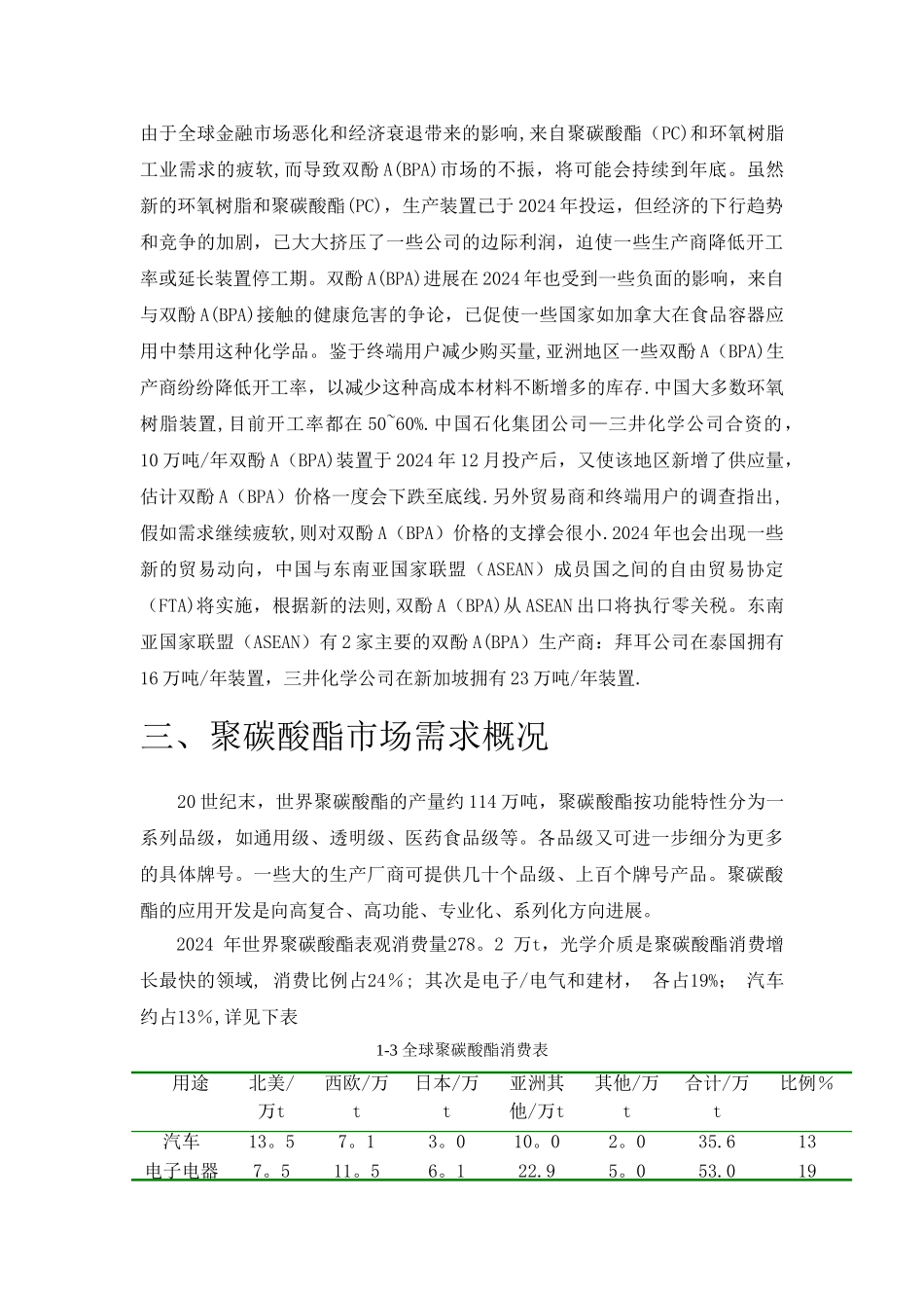 聚碳酸酯文献综述论文_第3页