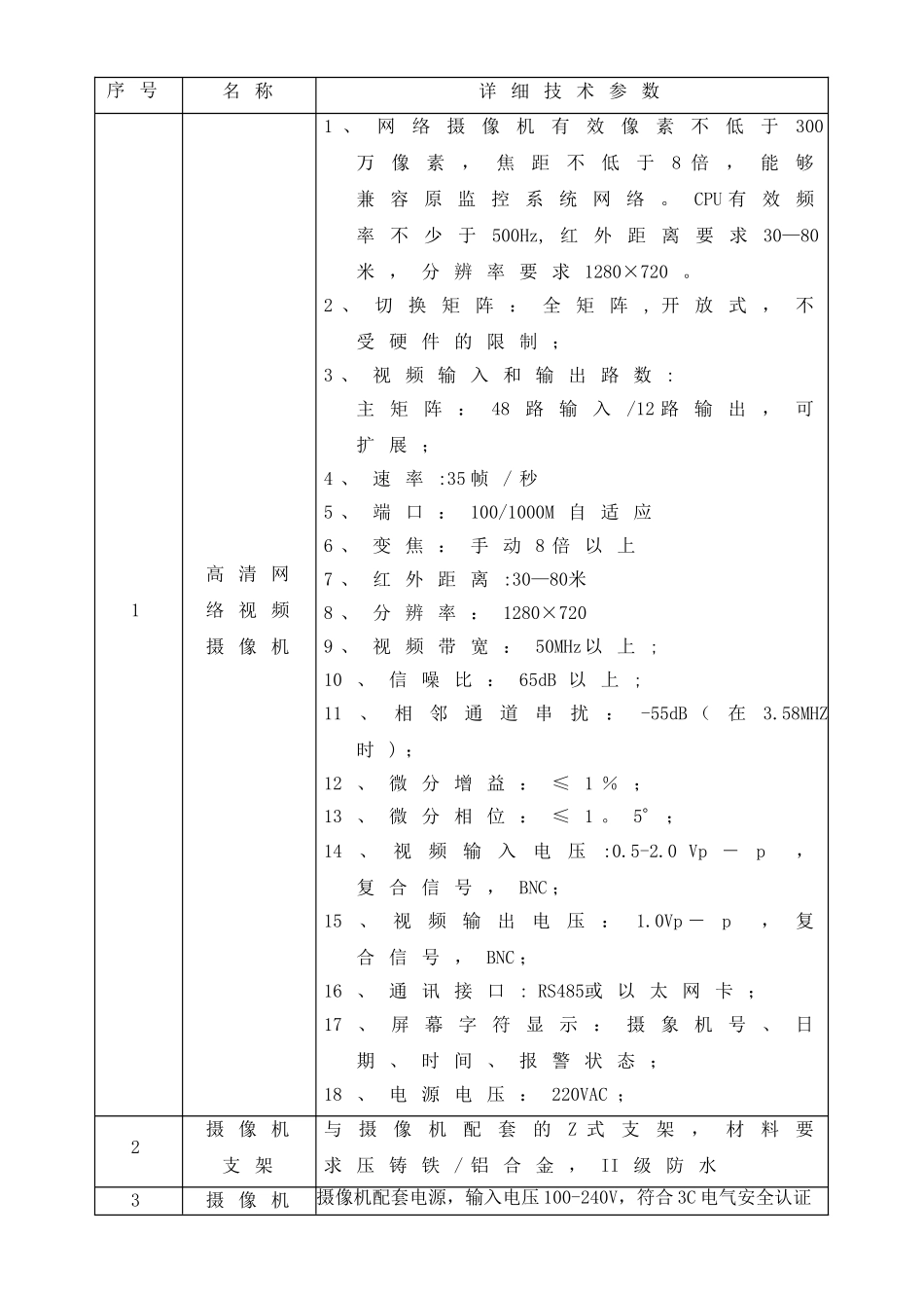 肇庆市贺江电力发展有限公司白垢电厂桂坑中电站视频监控招标文件_第3页