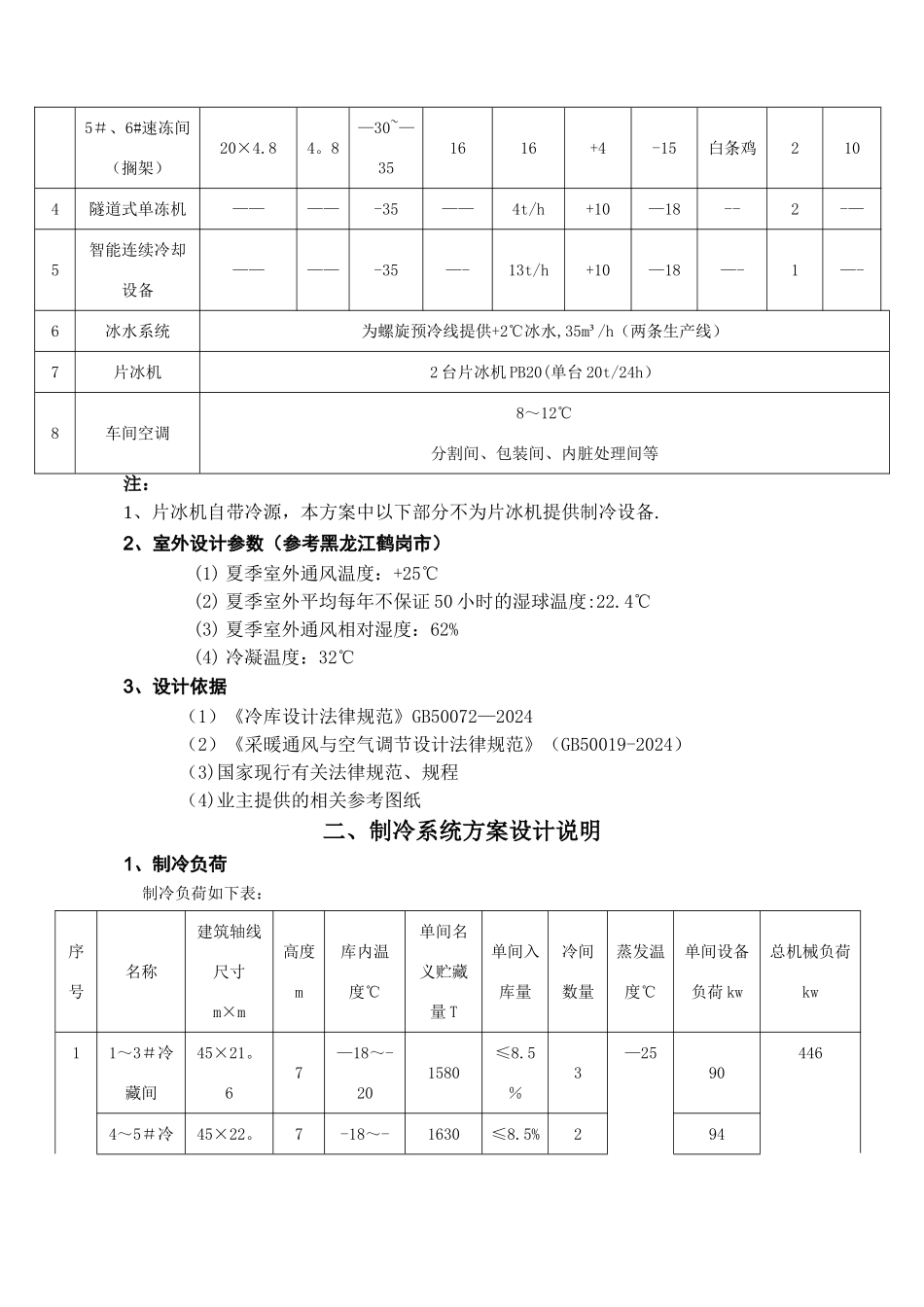 肉鸡屠宰co2制冷技术方案_第3页