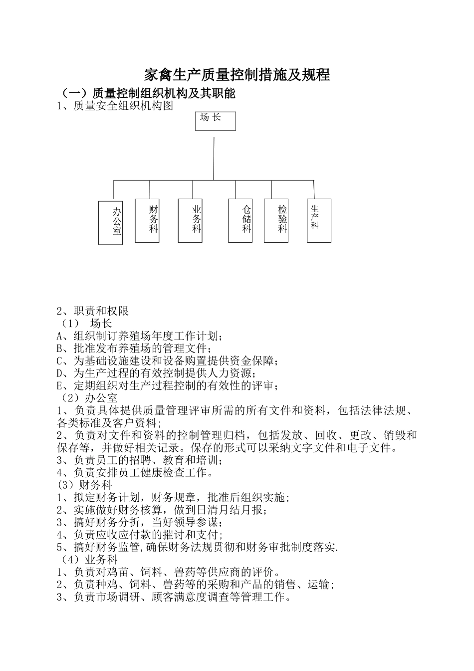 肉鸡生产质量控制措施及规程_第1页