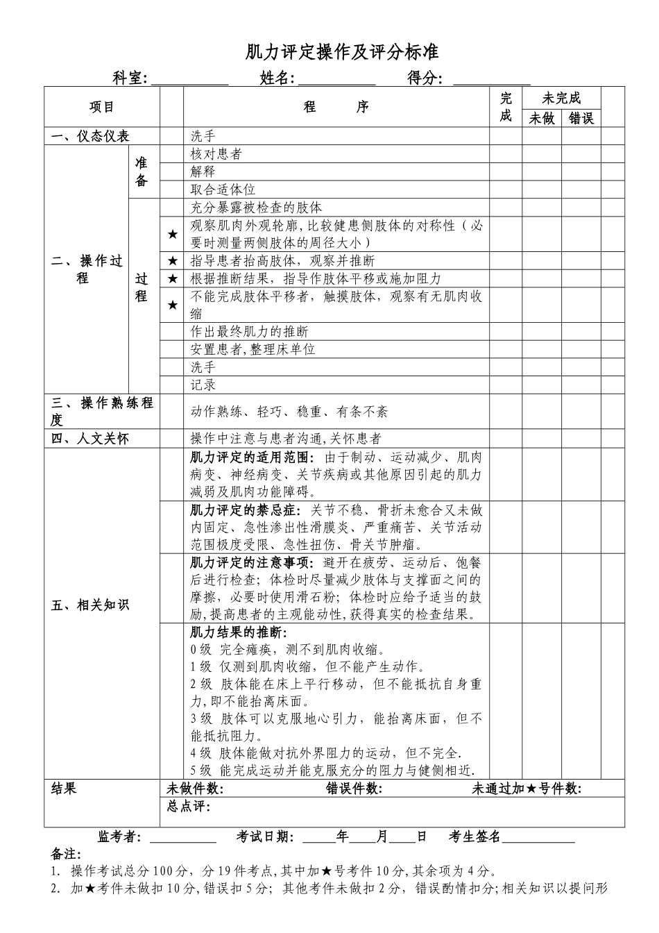 肌力检测评分表_第1页