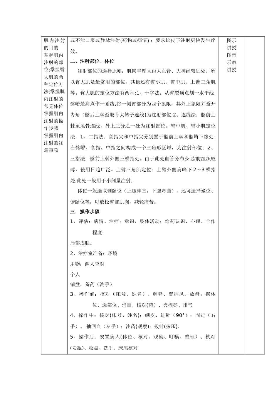 肌内注射示教教案_第3页