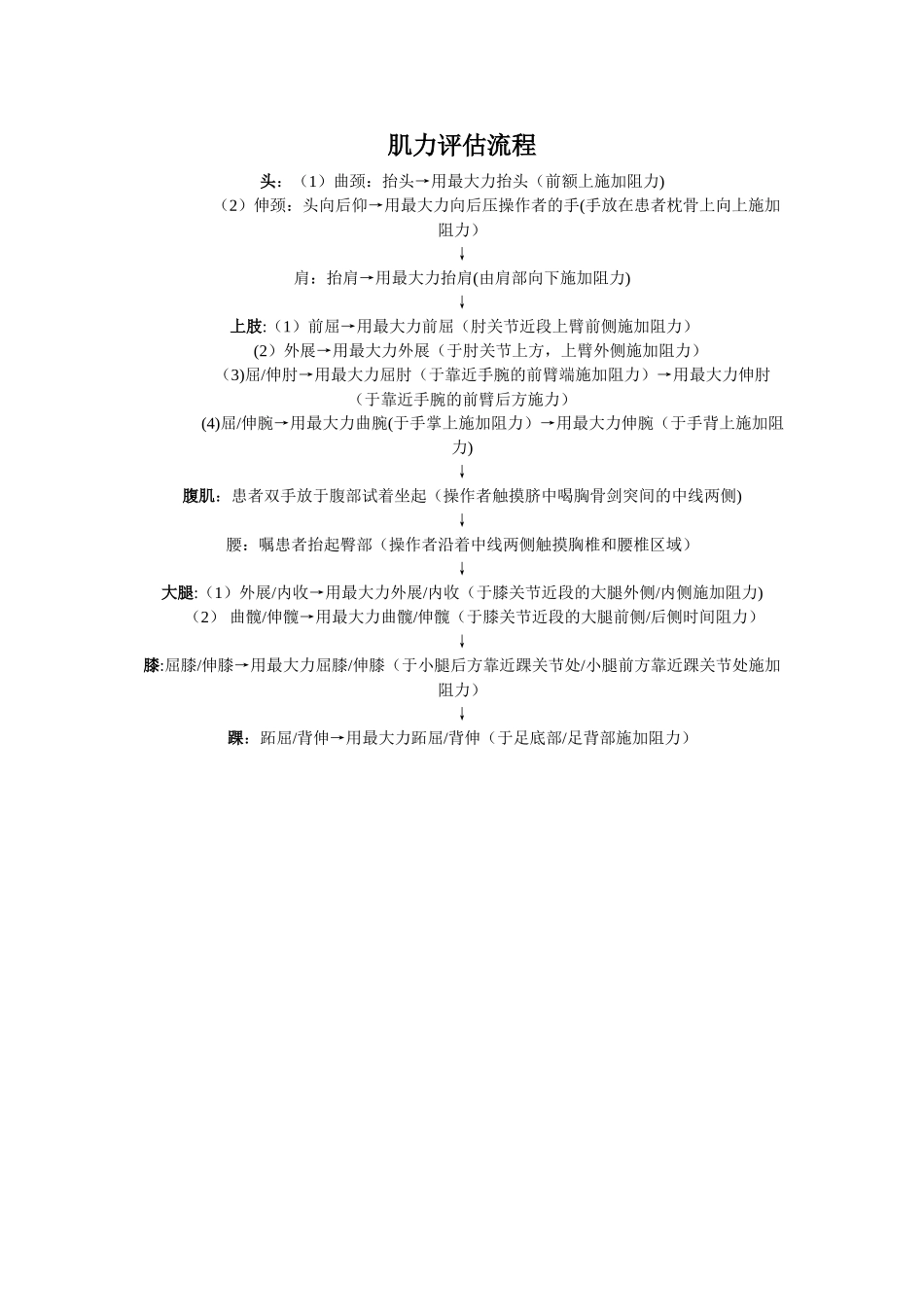 肌力评估流程_第1页