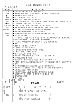 肌肉注射操作流程及评分标准