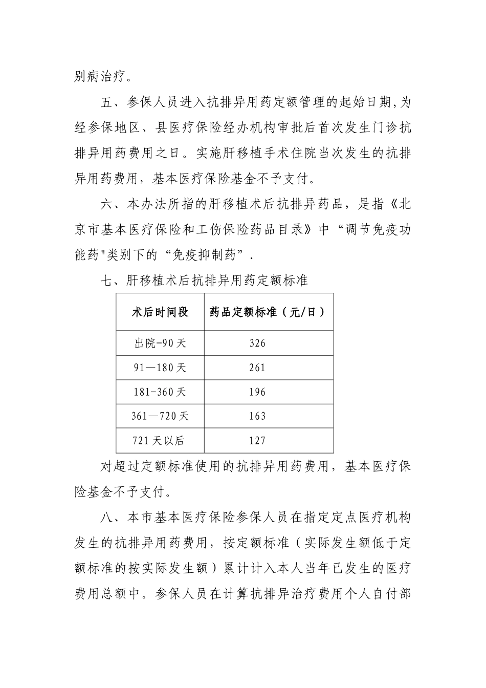肝移植术后抗排异用药定额管理试行办法_第2页