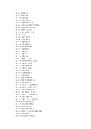 肝胆外科手术分级