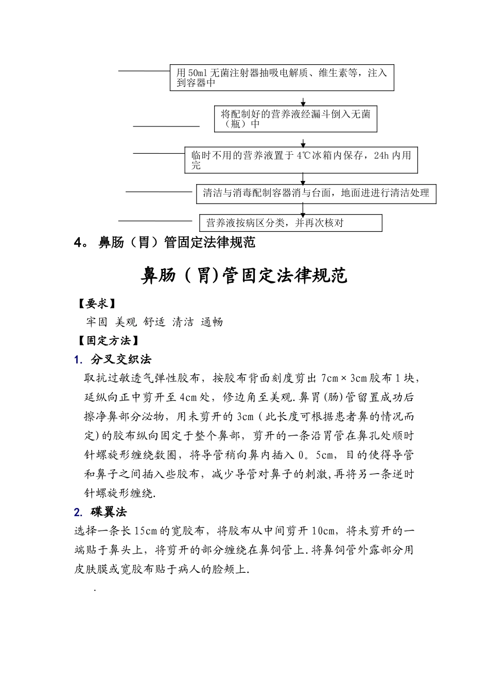 肠内营养护理输注流程_第3页