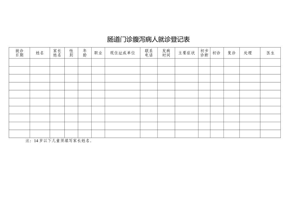 肠道门诊腹泻病人就诊登记表_第1页