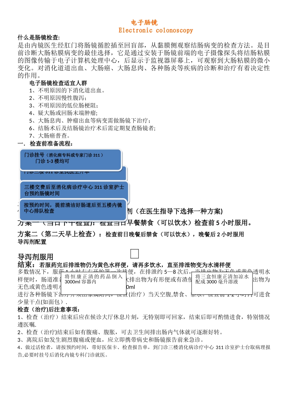 肠镜检查流程_第1页