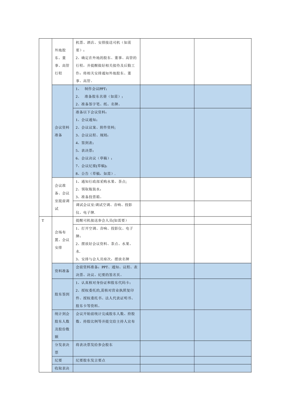 股东会会议流程指南_第3页