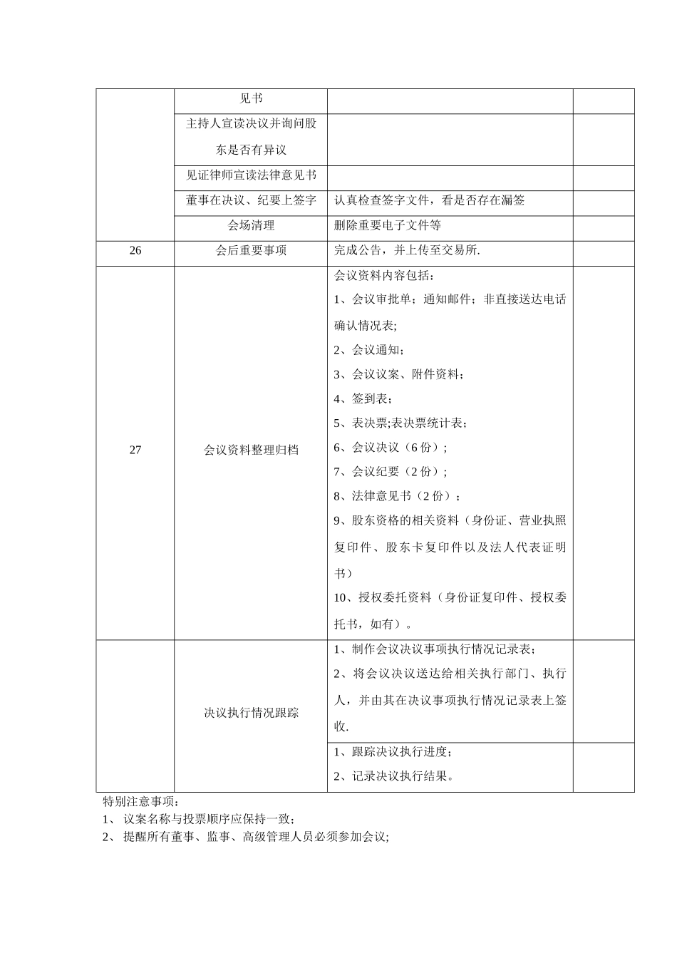 股东大会会议工作流程_第3页