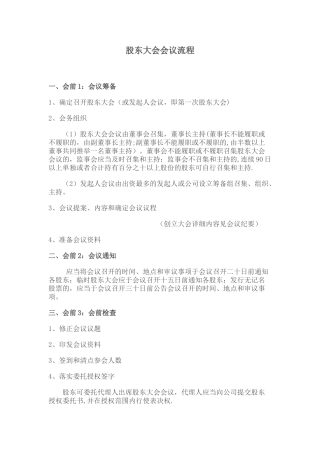 股东大会会议流程