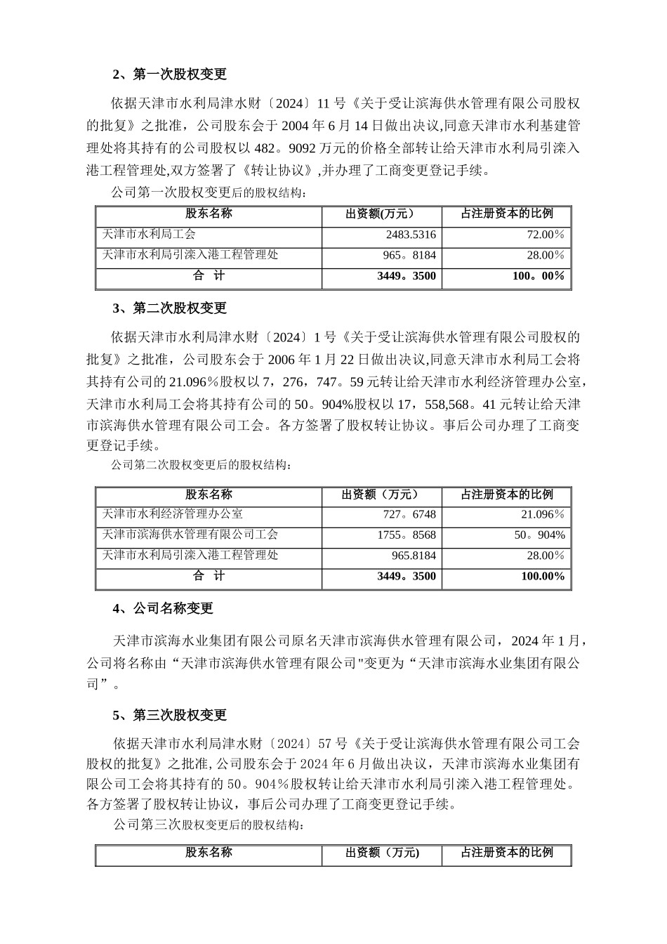 股份制改造方案_第2页