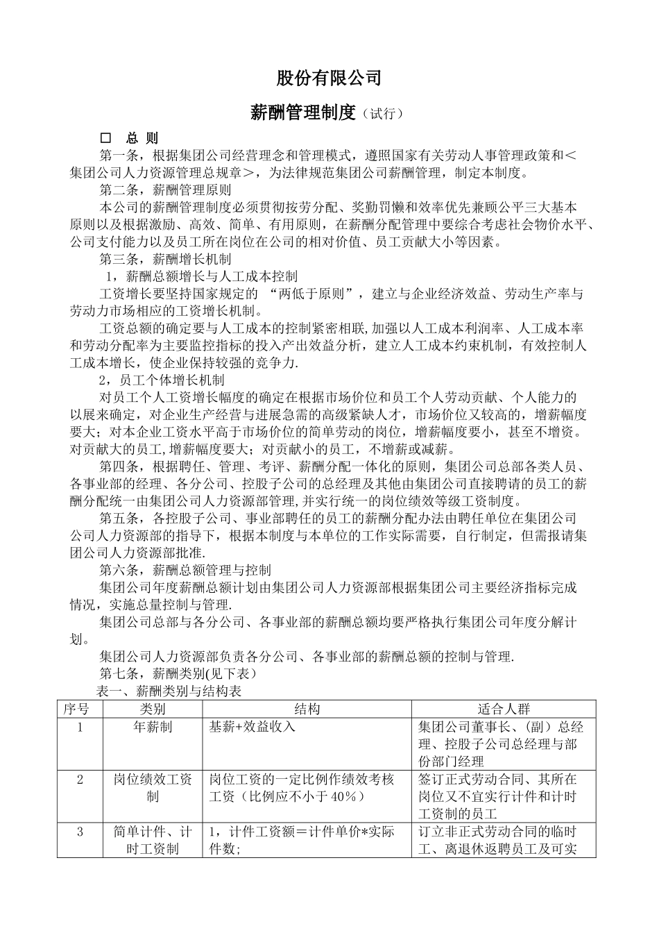 股份有限公司薪酬管理制度_第1页
